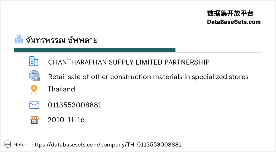 Thailand-0113553008881