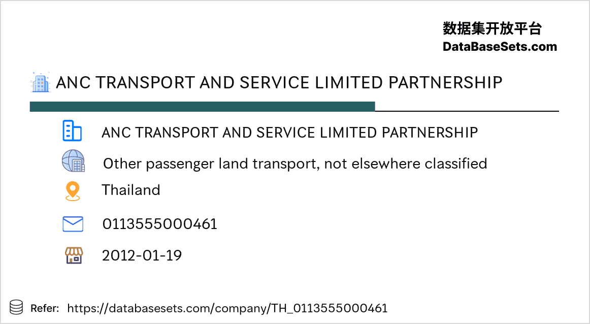 Thailand-0113555000461