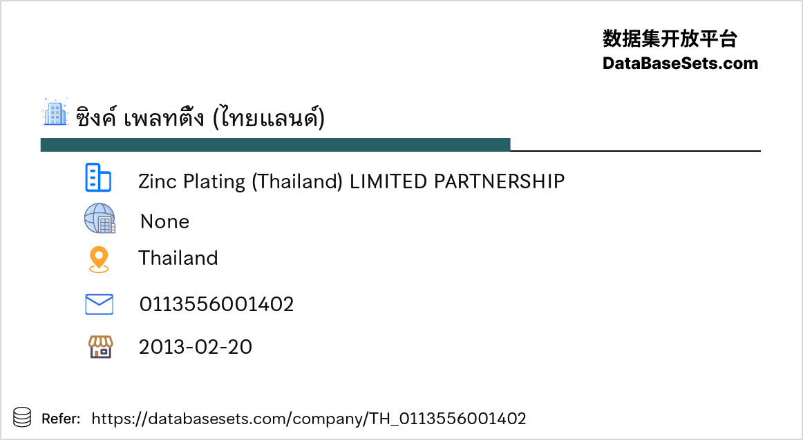 Thailand-0113556001402