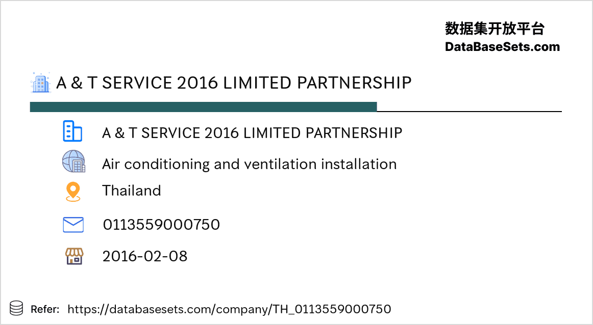Thailand-0113559000750