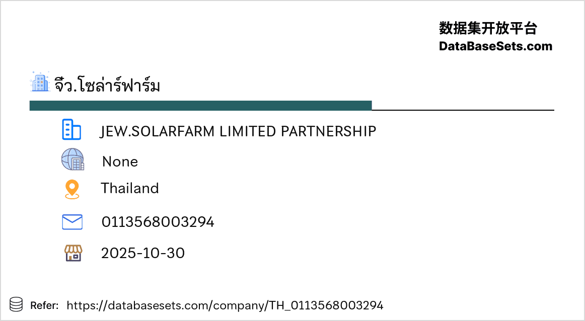 Thailand-0113568003294