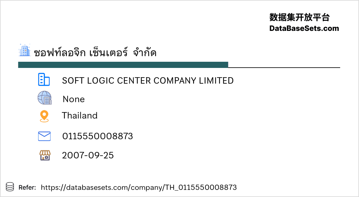 Thailand-0115550008873