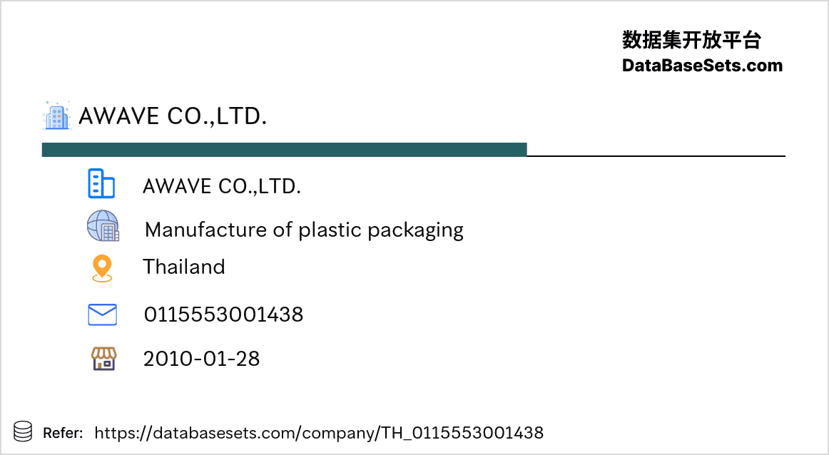 Thailand-0115553001438
