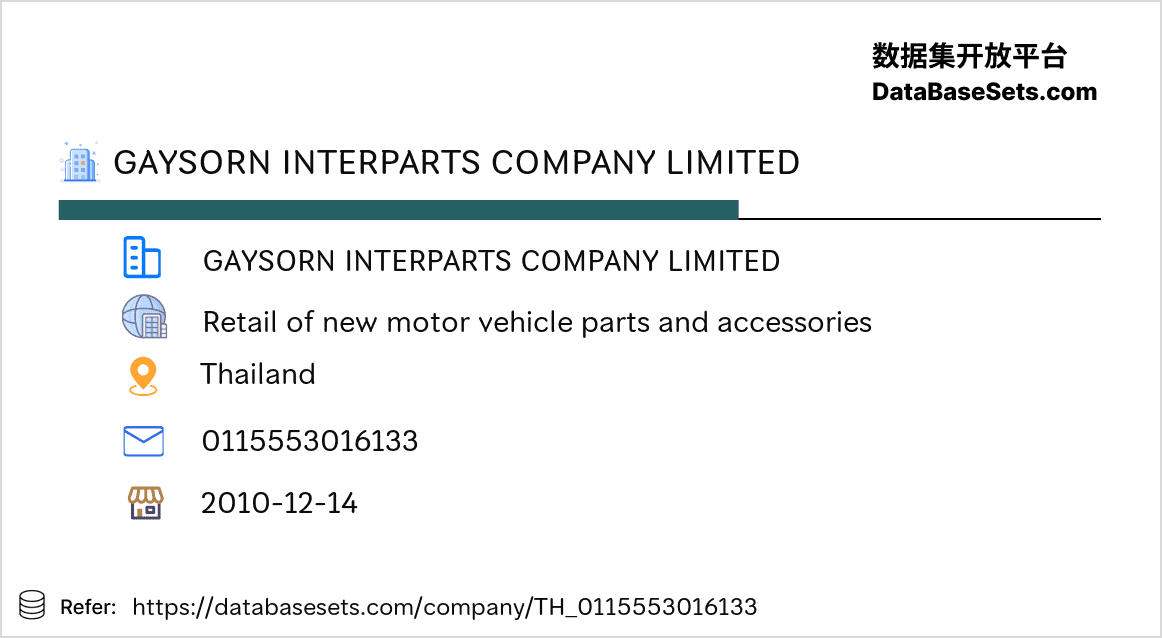 Thailand-0115553016133
