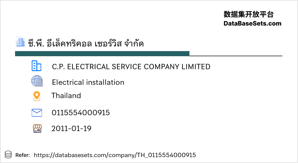 Thailand-0115554000915
