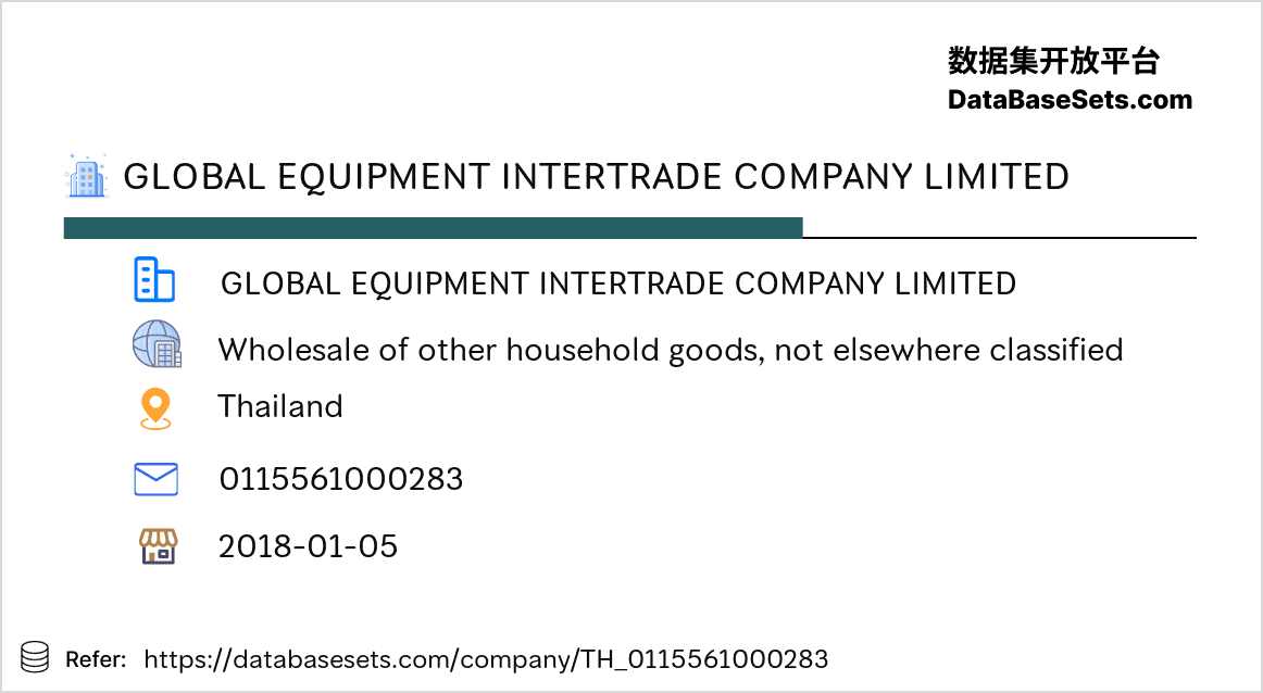 Thailand-0115561000283