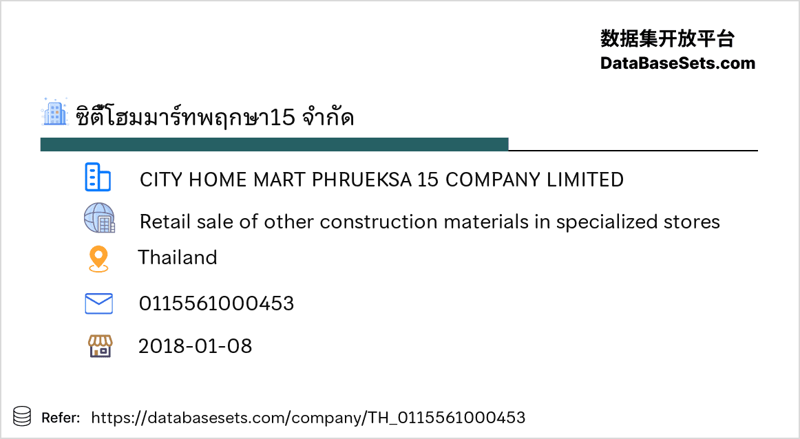 Thailand-0115561000453
