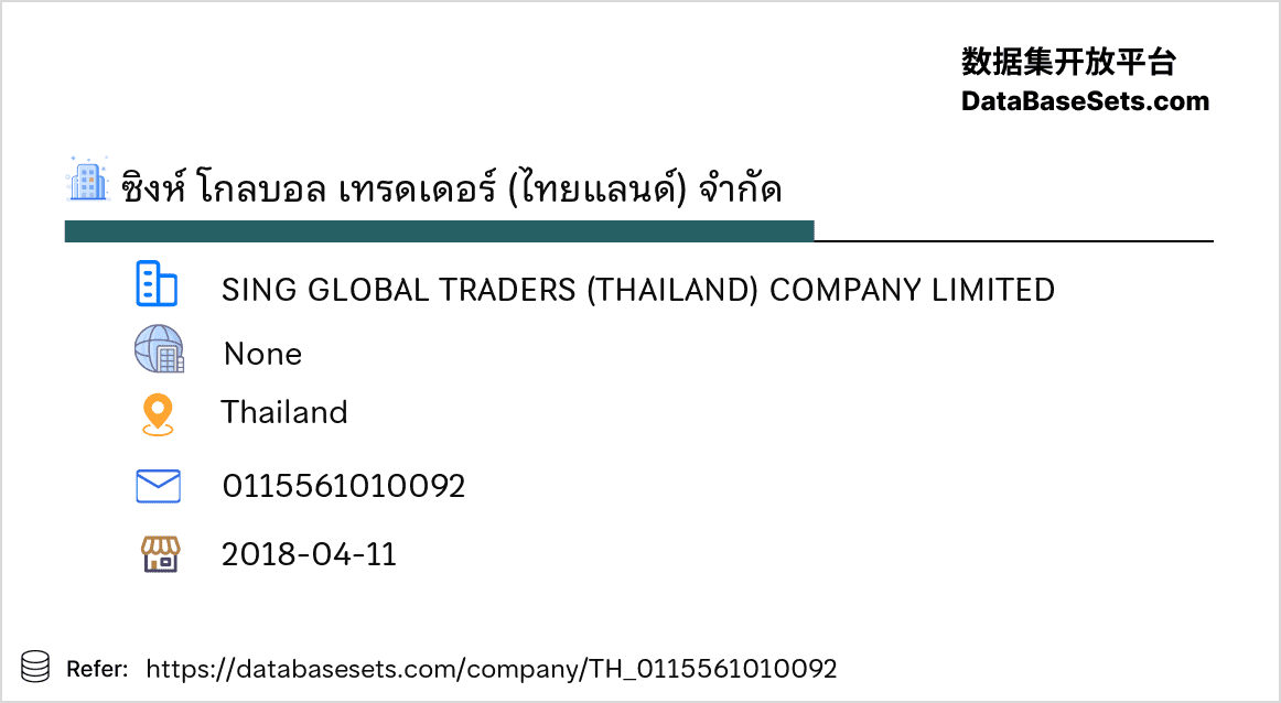 Thailand-0115561010092