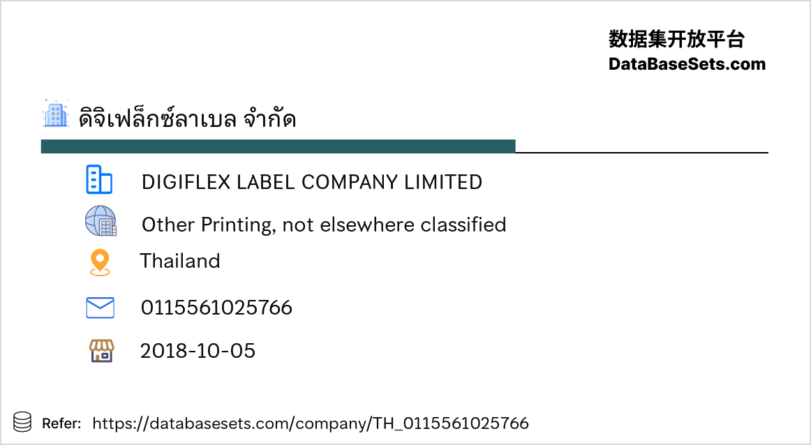 Thailand-0115561025766