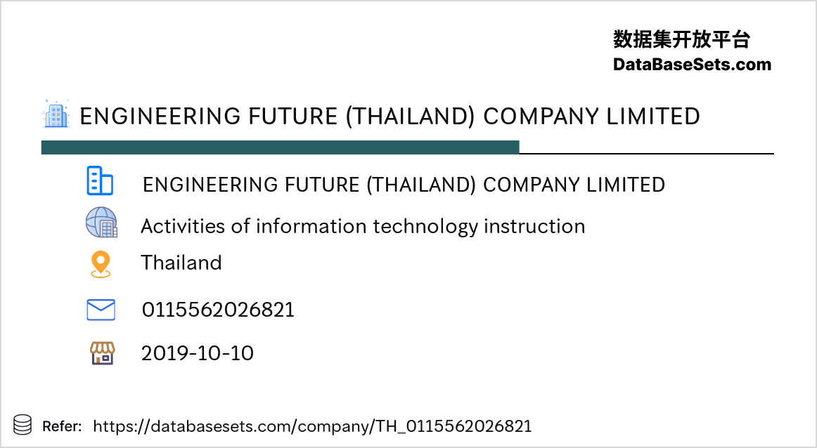 Thailand-0115562026821