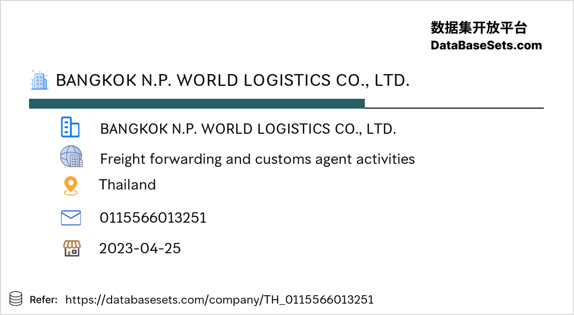 Thailand-0115566013251