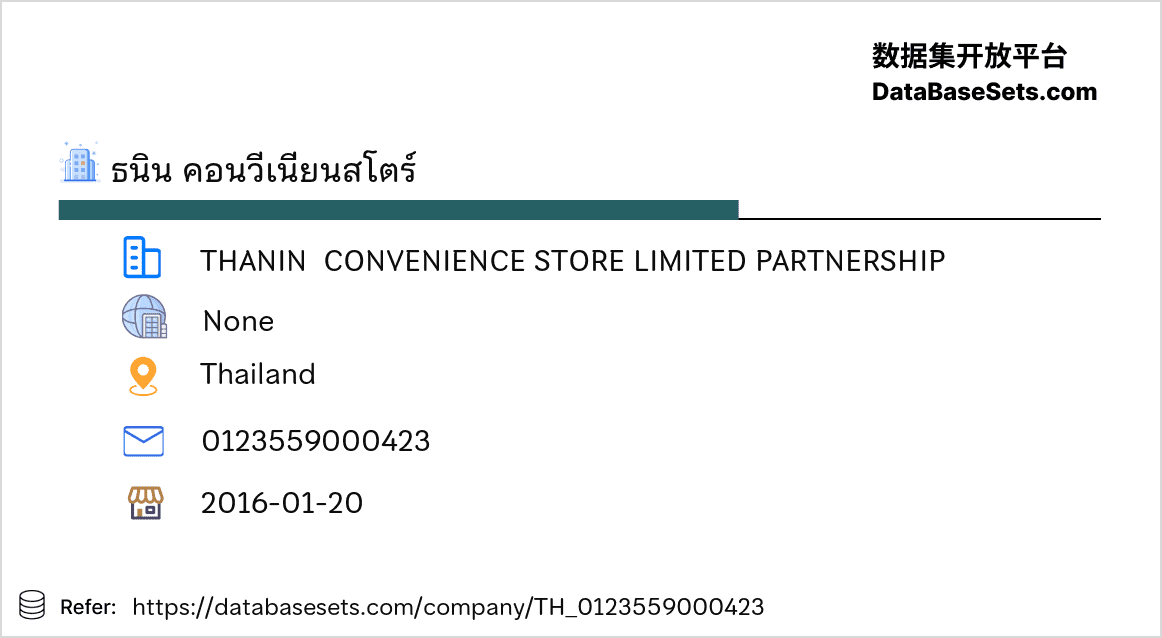 Thailand-0123559000423