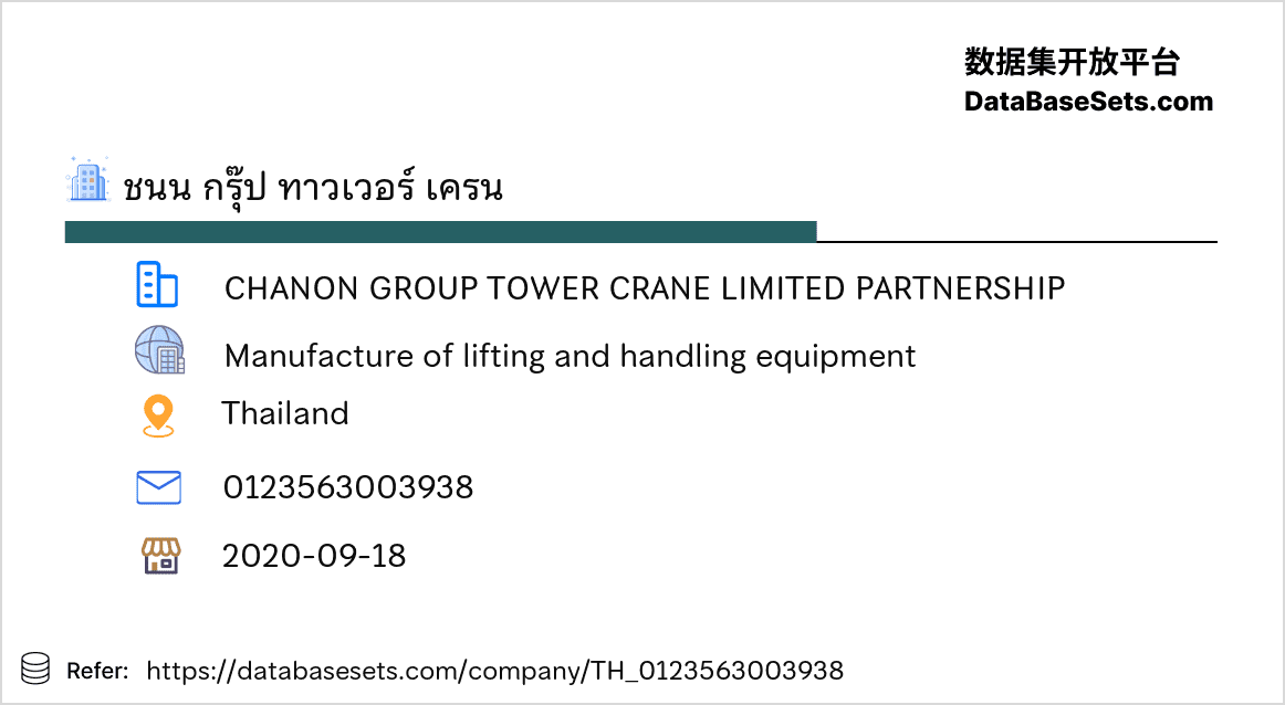 Thailand-0123563003938