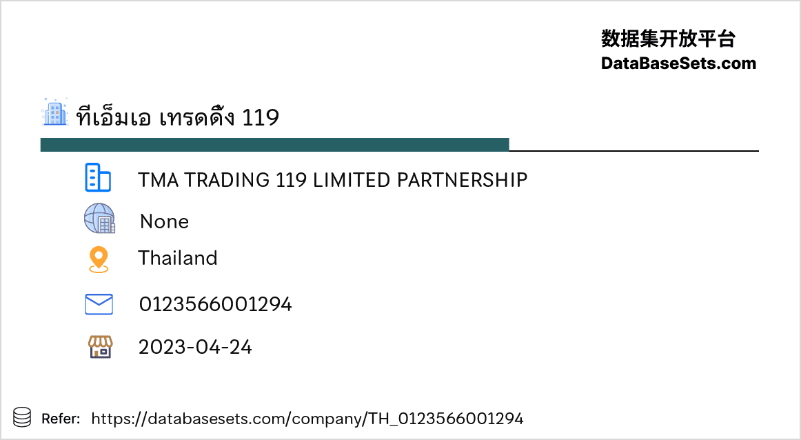 Thailand-0123566001294