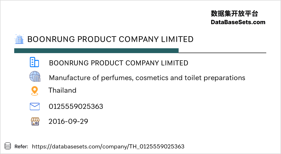 Thailand-0125559025363