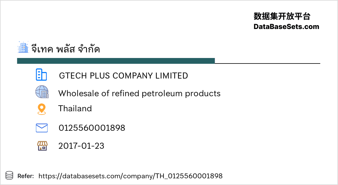 Thailand-0125560001898