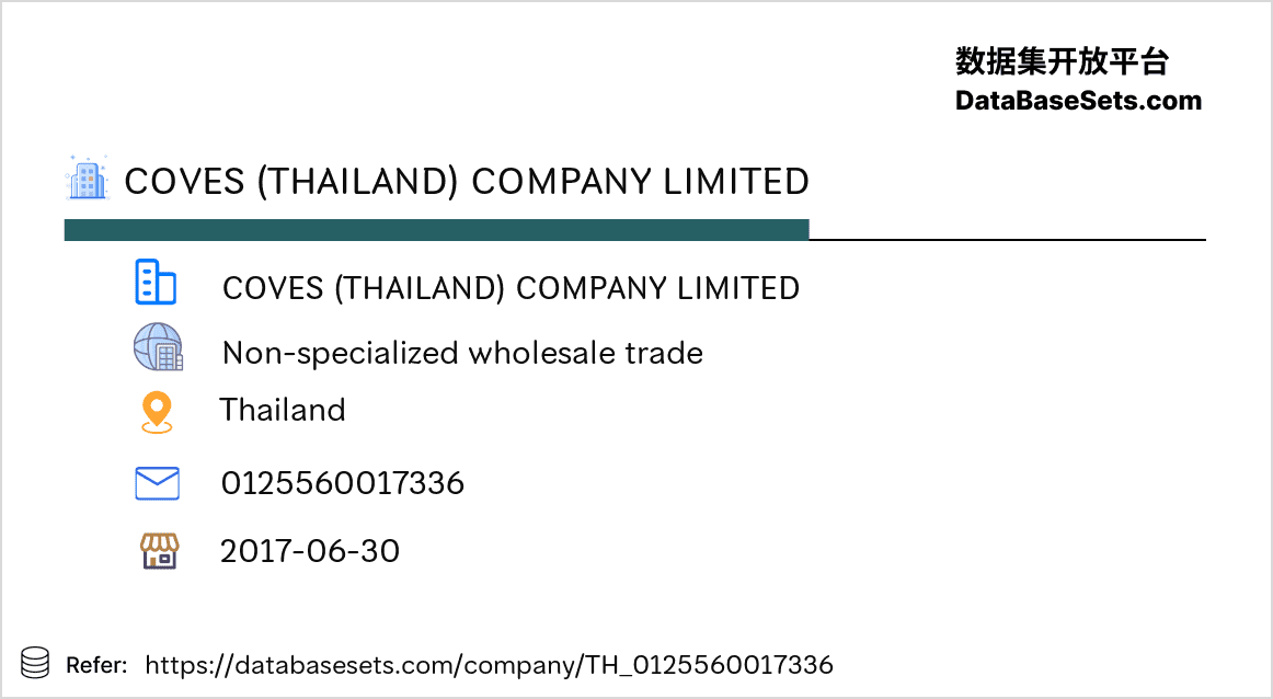 Thailand-0125560017336
