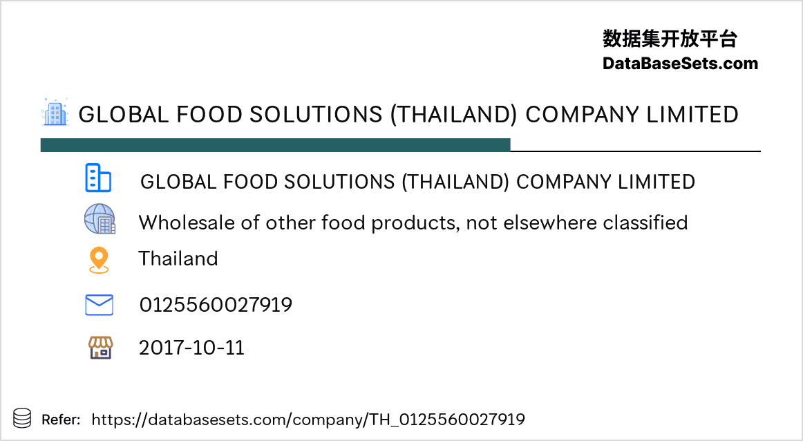 Thailand-0125560027919