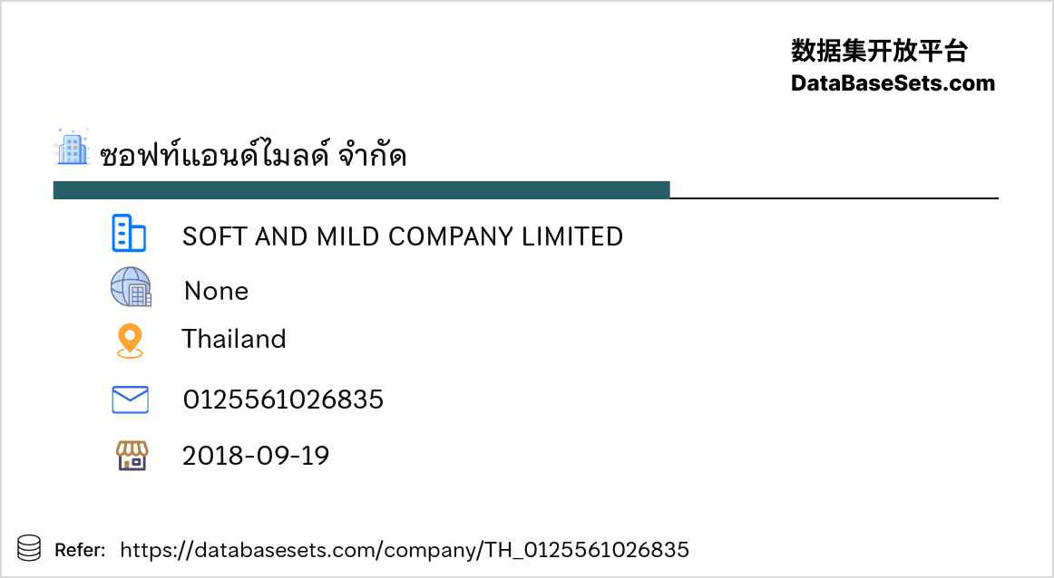 Thailand-0125561026835