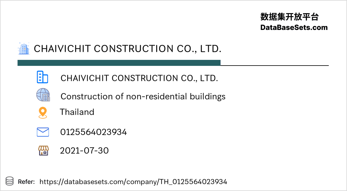 Thailand-0125564023934
