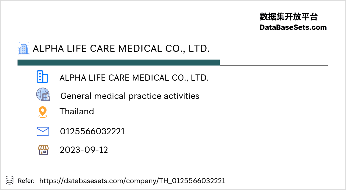 Thailand-0125566032221