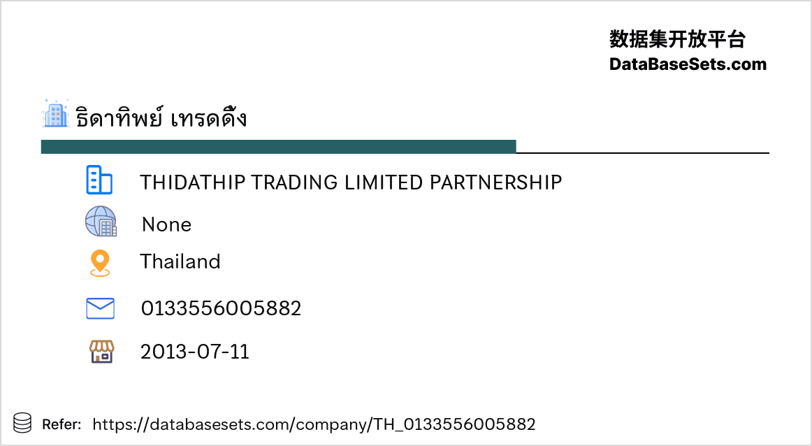 Thailand-0133556005882