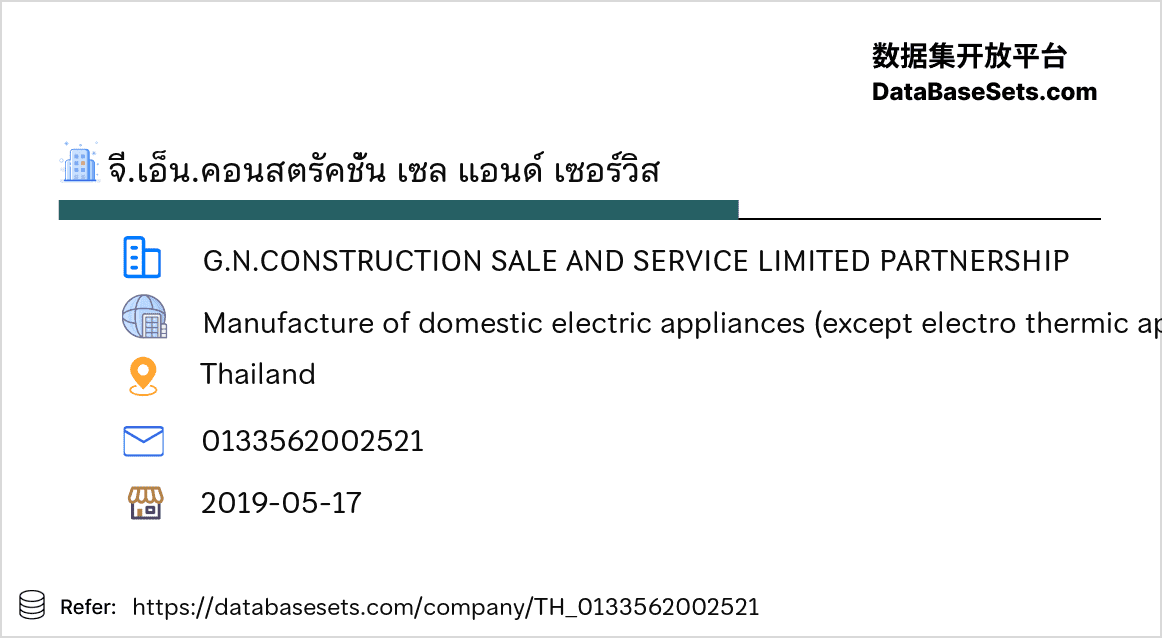 Thailand-0133562002521