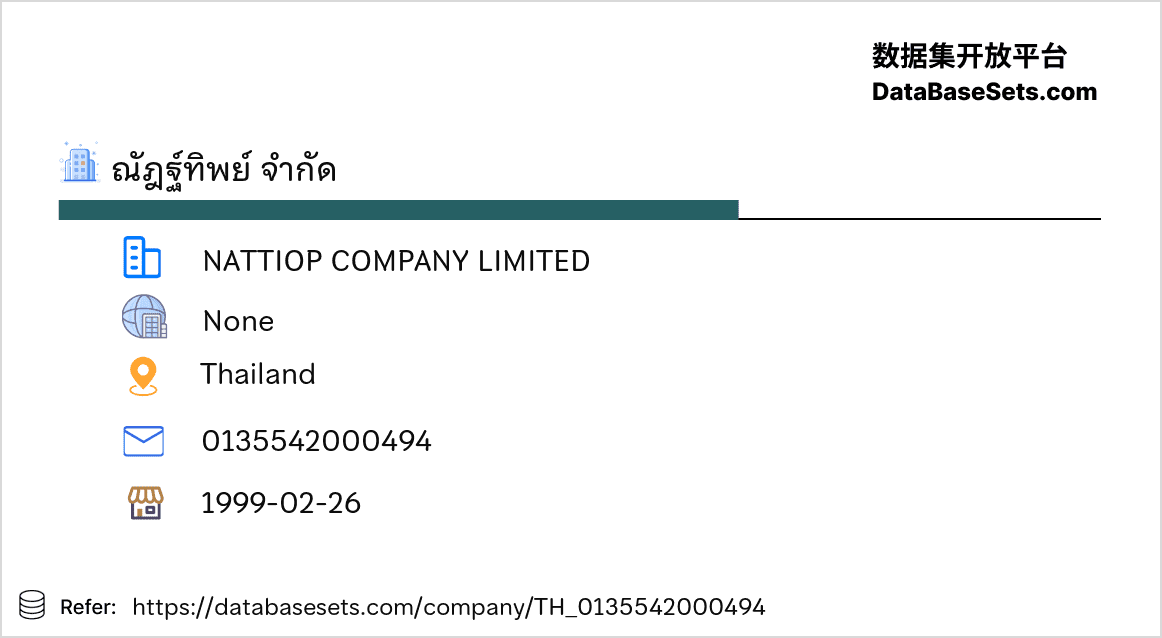 Thailand-0135542000494