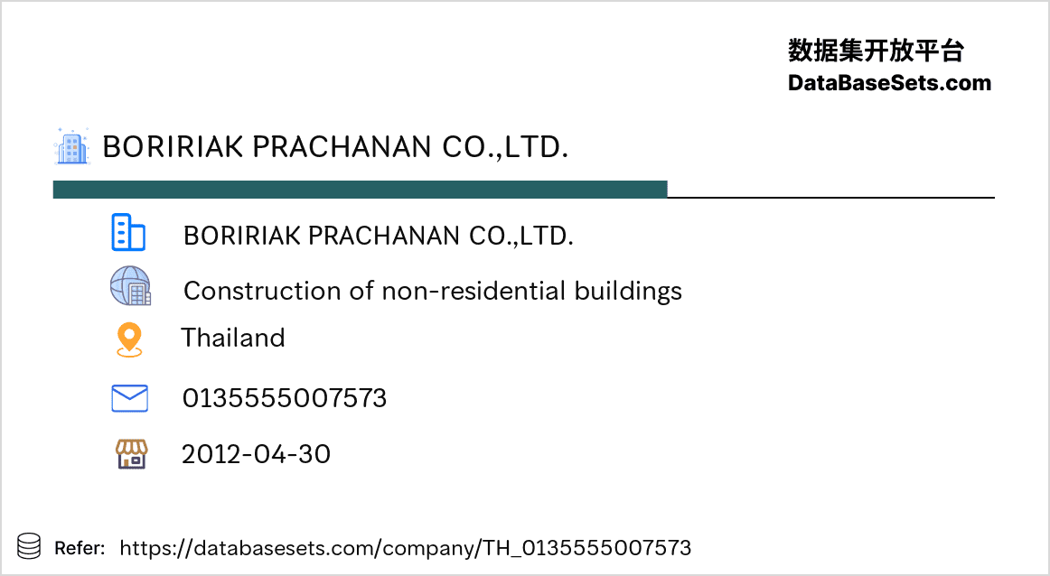 Thailand-0135555007573