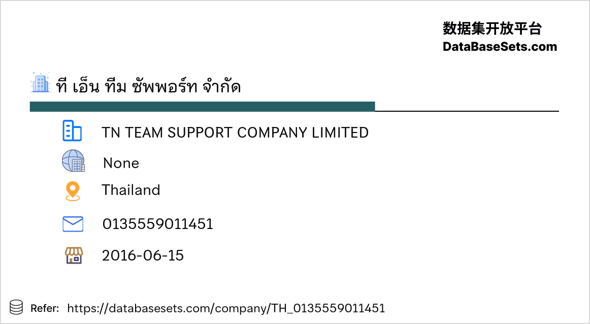 Thailand-0135559011451