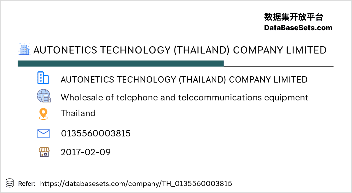 Thailand-0135560003815
