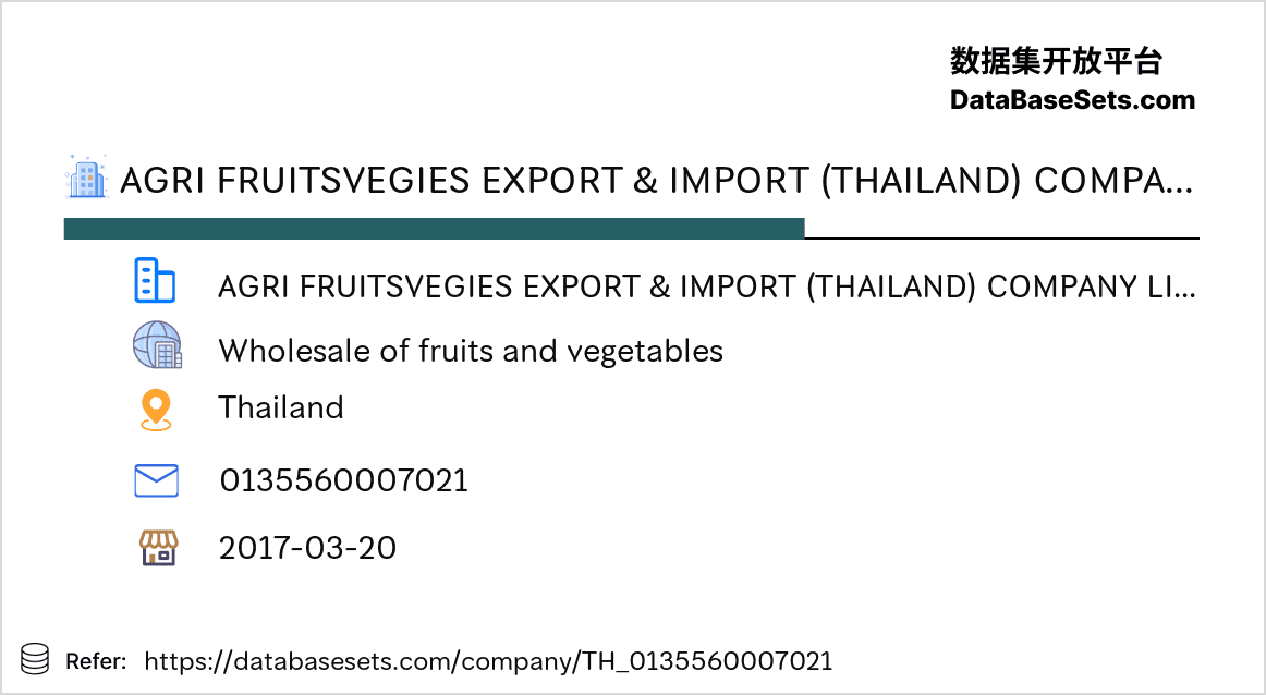 Thailand-0135560007021