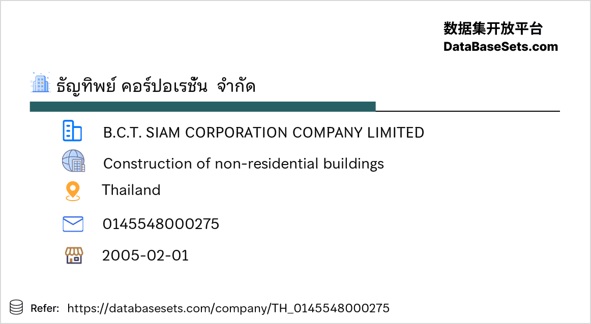 Thailand-0145548000275