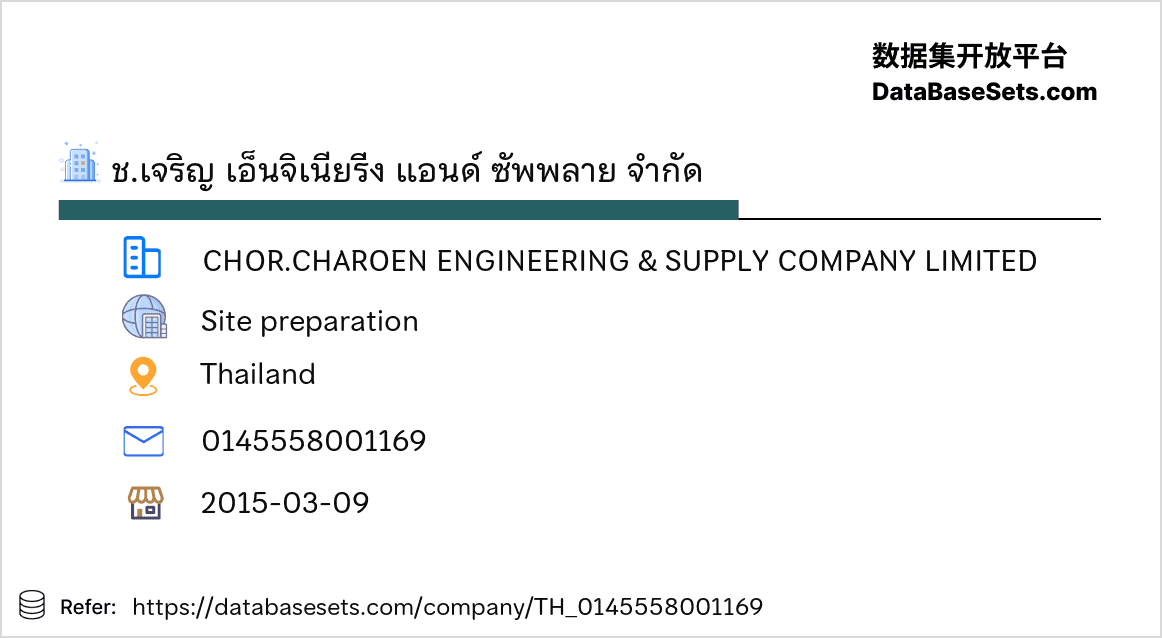 Thailand-0145558001169