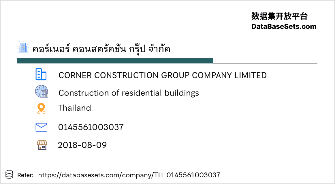 Thailand-0145561003037