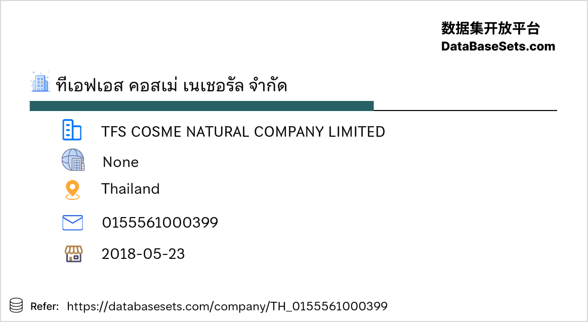 Thailand-0155561000399