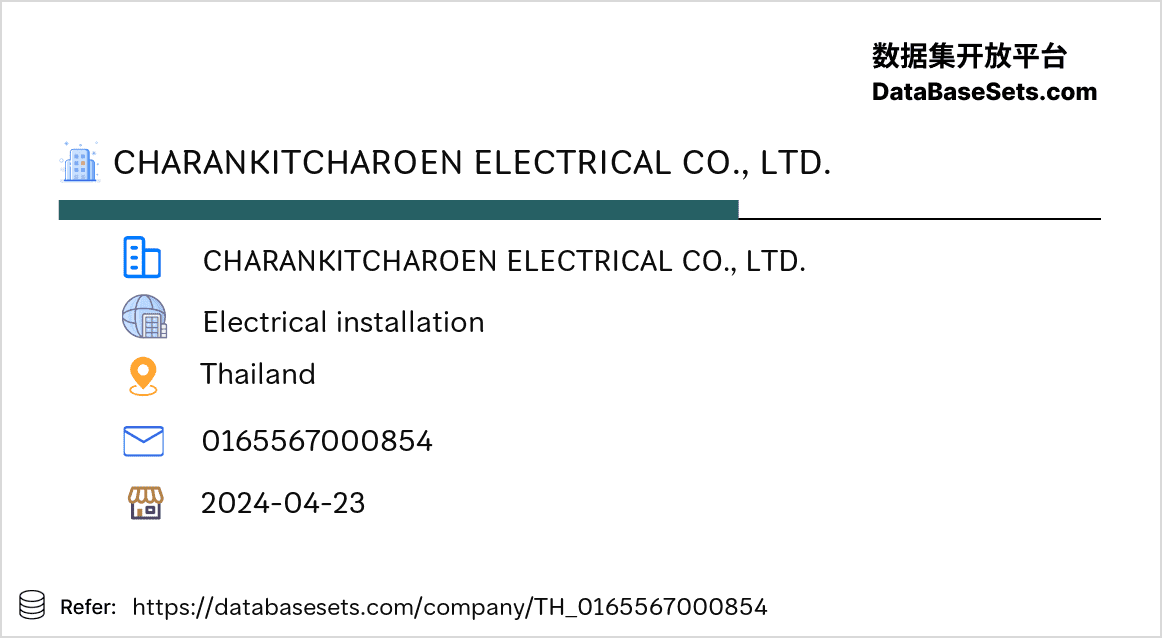 Thailand-0165567000854