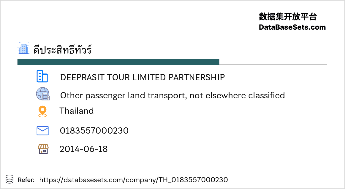 Thailand-0183557000230