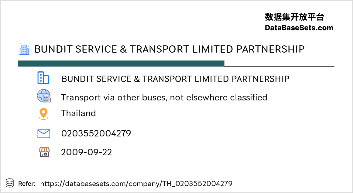 Thailand-0203552004279