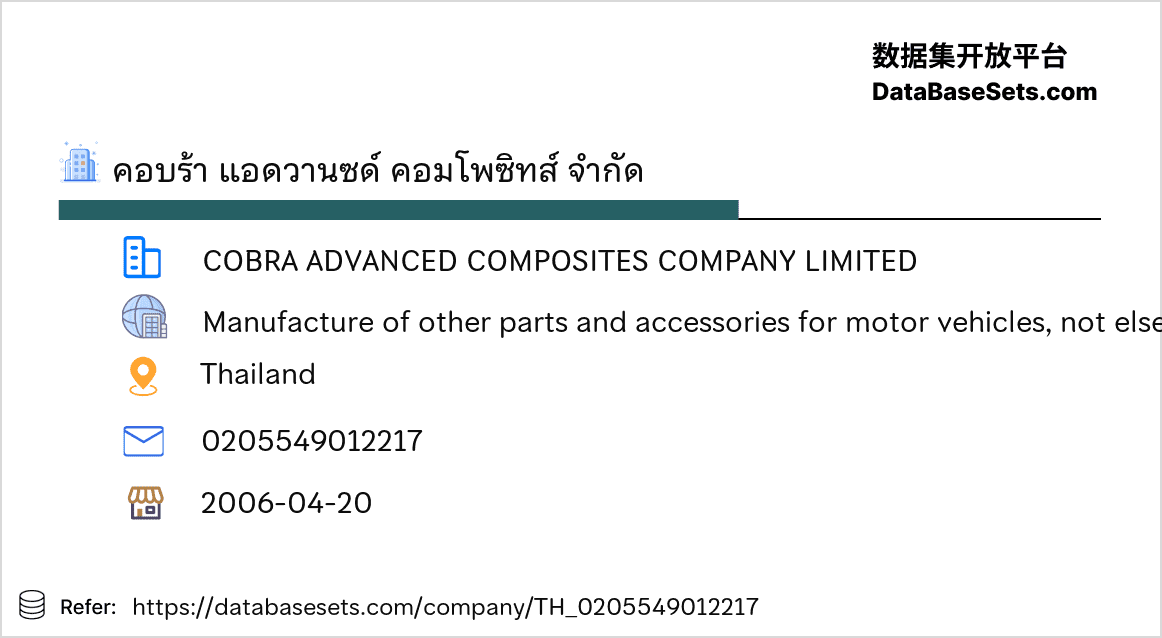 Thailand-0205549012217