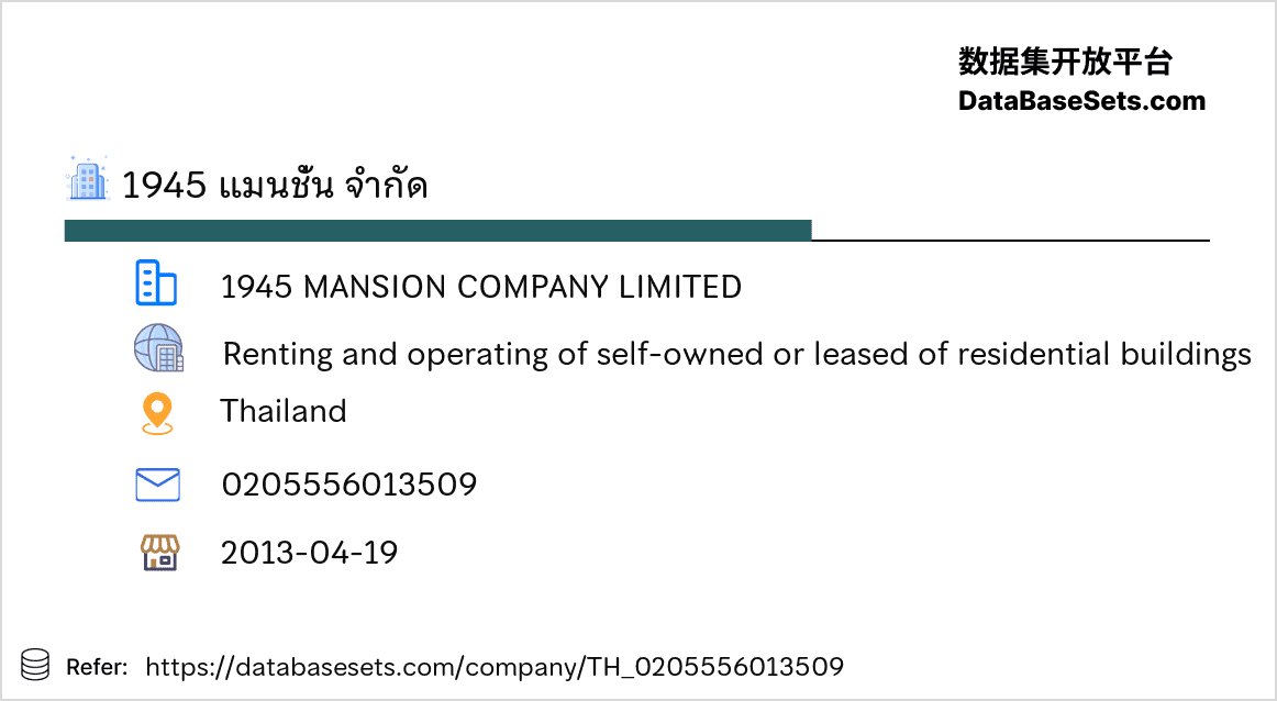 Thailand-0205556013509