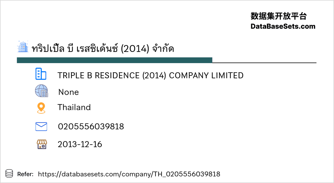 Thailand-0205556039818