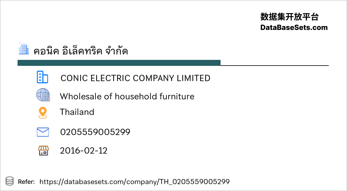 Thailand-0205559005299