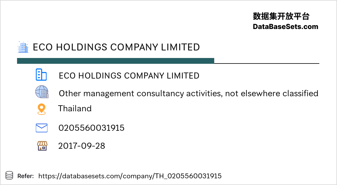 Thailand-0205560031915