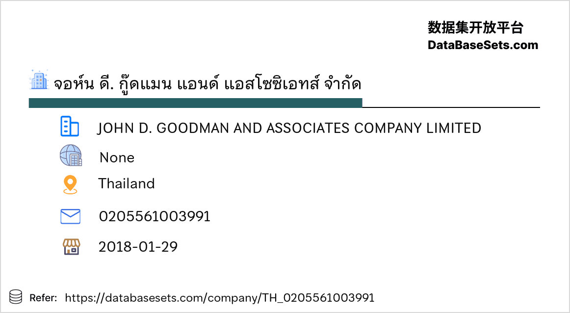 Thailand-0205561003991