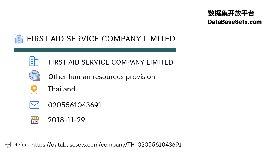 Thailand-0205561043691