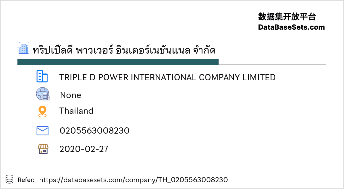 Thailand-0205563008230