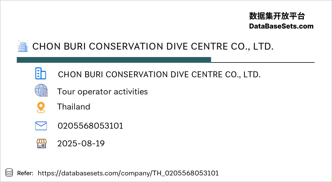 Thailand-0205568053101