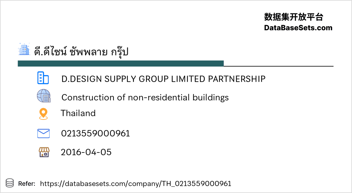 Thailand-0213559000961