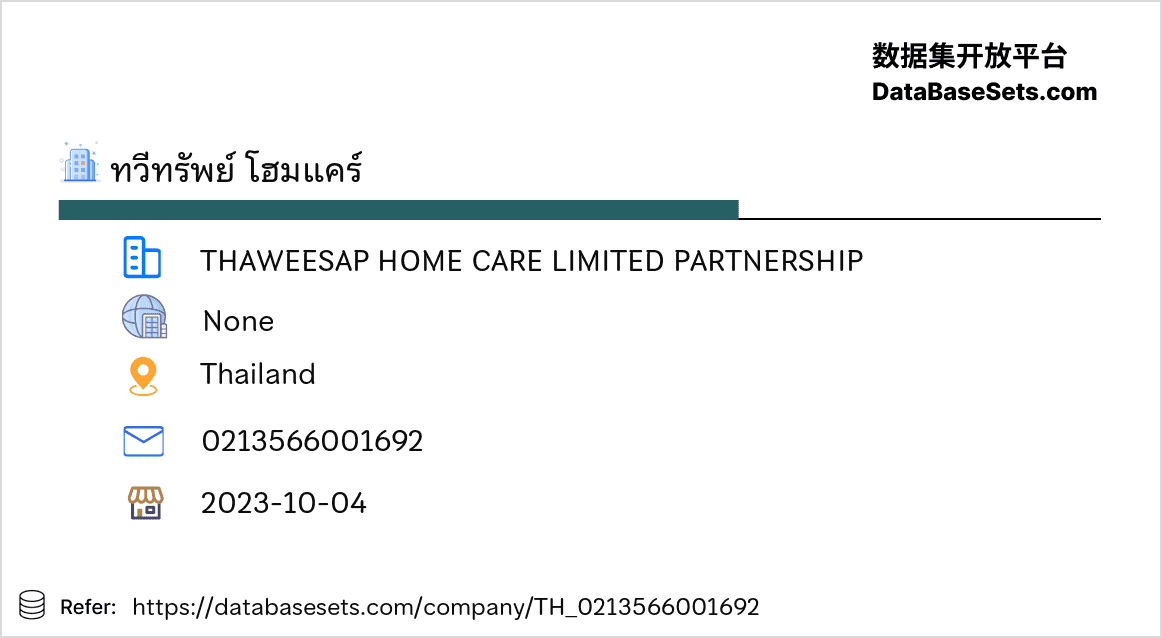 Thailand-0213566001692